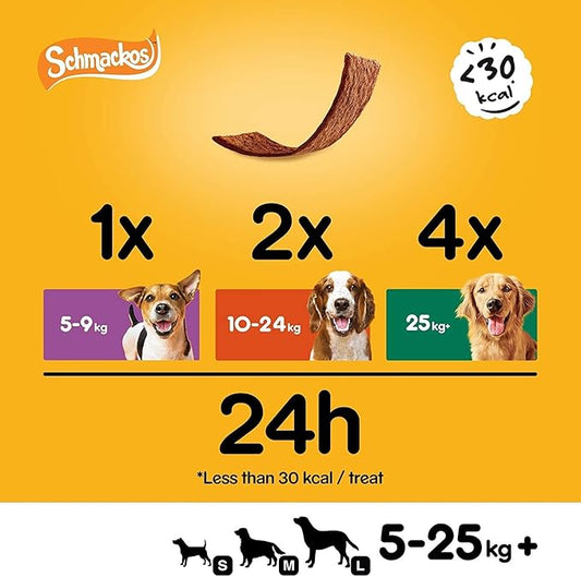 Pedigree Schmackos Dog Treats – Mega Pack, Mixed Flavours